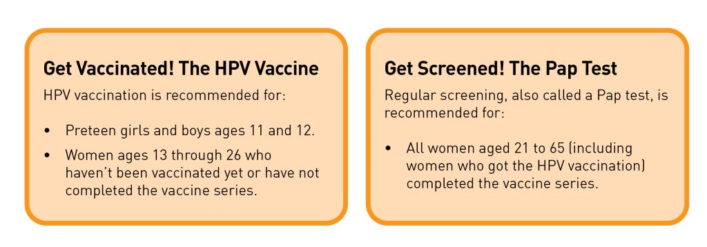 Cervical Cancer